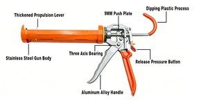 <span class=keywords><strong>Pistola</strong></span> <span class=keywords><strong>de</strong></span> calafateo <span class=keywords><strong>de</strong></span> <span class=keywords><strong>silicona</strong></span> <span class=keywords><strong>de</strong></span> alta calidad con 3 rodamientos para marcos, herramienta manual al por mayor <span class=keywords><strong>de</strong></span> fabricantes a precios bajos - Product Image 4