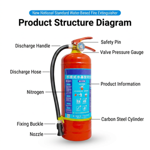 Extintor de Incendios Portátil Rojo de Primera Calidad a Base de Agua, Venta al Por Mayor <span class=keywords><strong>Directa</strong></span> de Fábrica, Extintor de Incendios ABEF Personalizado para el Hogar - Product Image 2
