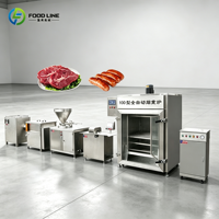 Machine automatique de remplissage, de nouage, de clipage et de scellage de saucisses et de jambons, ligne de production de saucisses