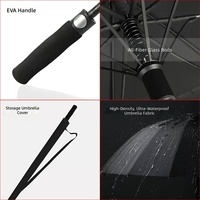 Parapluie de golf surdimensionné à double auvent, 30 pouces, résistant au vent, avec structure en fibre de verre, pour réceptions professionnelles
