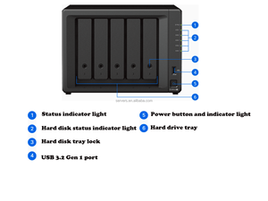 บริการไฟล์คลาวด์ส่วนตัวสำหรับองค์กร Synologys แบบขายส่ง รุ่น Ds1522+ 5Bay Nas เซิร์ฟเวอร์จัดเก็บข้อมูลแบบเชื่อมต่อเครือข่าย เซิร์ฟเวอร์ Nas - Product Image 5