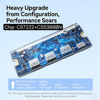 Hub USB C 5 en 1 de Aluminio, HDMI 4K 60Hz de Alta Frecuencia de Actualización, Carga PD de 100W, Puerto USB 3.0 y 2.0, Adaptador de Video Tipo C para Monitor y Laptop