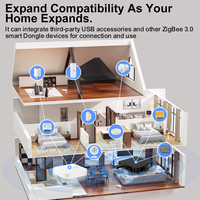 AVATTO 4G Plus 32G USB 3,0/2,0 puertos Home Assistant Smart Home Box Gateway Quad-Core Soporte para el hogar ZigBee2MQTT ZA HomeKit