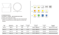 Plafonnier LED transparent à montage en surface, éclairage vers le haut et vers le bas, spectre complet, anti-éblouissement