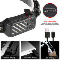 Leistungsstarke XPE+COB Mini-Stirnlampe USB-Aufladbare LED-Kopflampe Outdoor Breitstrahlende LED-Fahrrad-Camping-Stirnlampe