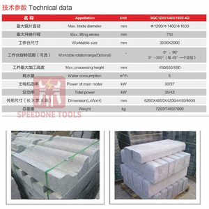 Xây dựng đá cẩm thạch chế biến đá hồng ngoại <span class=keywords><strong>CNC</strong></span> cầu dày vật liệu máy cắt cho đá granit lề đường đá stele điêu khắc - Product Image 3