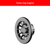 Nouveau support magnétique turbo pour voiture, réglable en hauteur, en ABS, support de téléphone magnétique annulaire pour iPhone 17