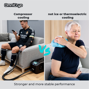 冷热治疗机30-45 ℃   2-15 ℃   双温空气压缩系统用于缓解疼痛 - Product Image 4