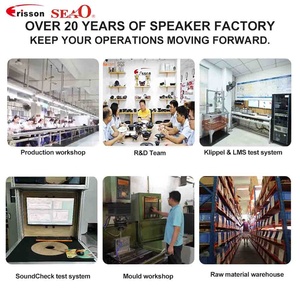 Usine ODM avec plus de 20 ans d'expérience, haut-parleur coaxial 6*<span class=keywords><strong>9</strong></span>, 2 voies, 80 Watts, haute performance, adaptable à tous les véhicules - Product Image 4