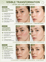 Masque Visage Éclaircissant Instantané au Collagène Peptidique, Enzymes, Huiles Essentielles, Niacinamide et Acide Hyaluronique 4D – Marque Blanche