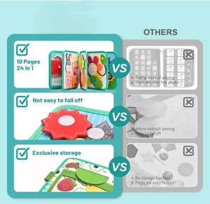 Nuovo <span class=keywords><strong>Libro</strong></span> Sensoriale Fatto a Mano 'Il <span class=keywords><strong>Mio</strong></span> Primo <span class=keywords><strong>Libro</strong></span> delle Attività' per Bambini - Regalo per Maschi e Femmine - Product Image 5