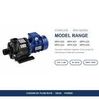 Pompe magnétique chimique MPH-422 400L/min 23m 2HP sans fuite CFRPP PVDF résistante à la corrosion, pompe centrifuge pour solution de nettoyage
