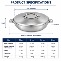 Ensemble de 4 ustensiles de cuisson thermiques écologiques en acier inoxydable, isolation à double paroi, couvercle de casserole avec clip, empilables, compatibles lave-vaisselle, pour aliments