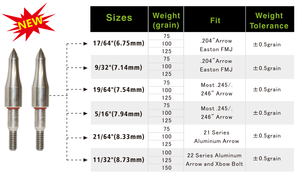 Titik lapangan panahan 100/125/150 biji-bijian, titik lapangan 9/32 "5/16" 19/64 ", sekrup baja tahan karat di ujung lapangan panahan - Product Image 5