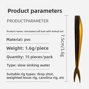 เหยื่อตก<span class=keywords><strong>ปลา</strong></span>แบบปลาฉลาม ชุด 15 ชิ้น ทำจากสแตนเลส เหยื่อปลอมแบบนิ่ม หา<span class=keywords><strong>ง</strong></span>แฉก หา<span class=keywords><strong>ง</strong></span>ตัด ดีไซน์ไบโอนิคสีดำ - Product Image 3