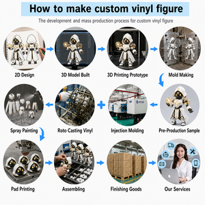 <span class=keywords><strong>Figurine</strong></span> miniature en vinyle PVC personnalisée, modèle <span class=keywords><strong>de</strong></span> jouet à l'échelle 1/6, <span class=keywords><strong>figurine</strong></span> d'action en plastique souple Sofubi, collection - Product Image 3