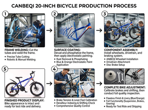 Bicicleta de Montaña para Niños WANYI al por Mayor, 21 Velocidades, Cuadro de Acero de 20 Pulgadas, Frenos de Disco, Llantas de Aleación de Aluminio - Product Image 4