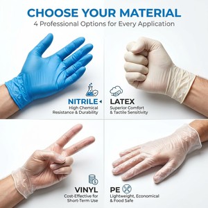 Gants en <span class=keywords><strong>nitrile</strong></span> jetables Texnet S/M/<span class=keywords><strong>L</strong></span>/XL, imperméables, antidérapants, résistants à <span class=keywords><strong>l</strong></span>'huile, <span class=keywords><strong>l</strong></span>égers, respirants, pour la cuisine, médicaux, certifiés CE - Product Image 6