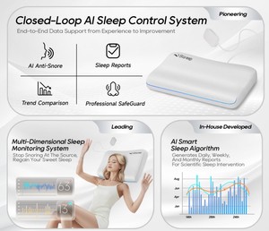 <span class=keywords><strong>Almohada</strong></span> <span class=keywords><strong>Anti</strong></span>-<span class=keywords><strong>Ronquidos</strong></span> con Algoritmo <span class=keywords><strong>Inteligente</strong></span> de Sueño con IA - Product Image 2