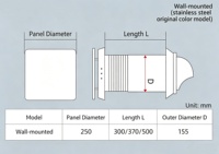 Ventilateur d'extraction axial électrique mural/fenêtre à roulement à billes bidirectionnel à distance, ventilateur domestique OEM, garantie 3 ans pour salle de bain et cuisine