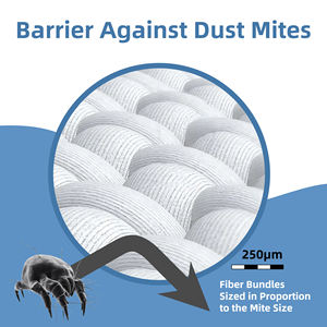 Meilleur protège-<span class=keywords><strong>matelas</strong></span> imperméable en nylon et polyester blanc rafraîchissant avec fermeture éclair - Product Image 3