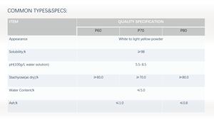 Stachyose gula sehat untuk mencegah penderita diabetes/obesitas/hyperlipidcas 470. 5-55-3 - Product Image 2