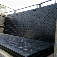 Plaque de protection de sol UHMWPE pour accès routier 4x8 pieds, robuste et antidérapante pour la construction