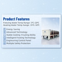Enfriador de Tornillo Industrial Refrigerado por Aire para Hoteles, Centros Comerciales, Hospitales, Sistemas de Aire Acondicionado Central de 170-1180 kW
