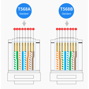 Gute Qualität RJ45 RJ11 Netzwerk kabel <span class=keywords><strong>tester</strong></span> Cat5 Cat6 UTP Multifunktions-Kabel prüf werkzeug - Product Image 5