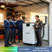Batterie domestique au sol SUNPOK LiFePO4 51.2V 600Ah 30kWh, batteries lithium-ion pour système de stockage d'énergie solaire Power Wall 48V 600Ah LFP