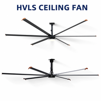 Ventilador de Techo Premium Mega IE5 PMSM de Accionamiento Directo, Ventilador HVLS Grande de 10 a 24 pies, Certificado ETL para Control Climático Inteligente, Gimnasios y Arenas