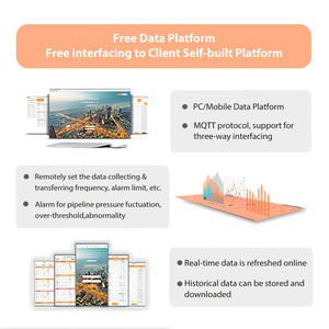 Беспроводной датчик температуры Moray ME6001T с поддержкой LoRaWAN, Zigbee, NB-IoT и 4G, датчики давления, беспроводной передатчик температуры - Product Image 4