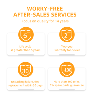 Oem/ODM s70b 7 inch công nghiệp Android gồ ghề máy tính bảng 8 + 128GB lưu trữ màn hình cảm ứng máy quét dấu vân tay NFC đọc Octa lõi - Product Image 6