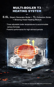 <span class=keywords><strong>Machine</strong></span> à expresso encastrable double tête, un groupe, pour café et restaurant, équipement professionnel pour café commercial - Product Image 6