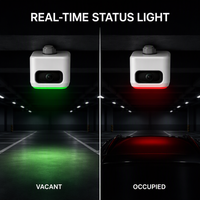Système de Guidage Vidéo EBO-TECH GEN 2 pour Centres de Transport, Affichages de Stationnement à Reconnaissance IA à Bords, Modèle 3/6 Caméras, Garantie 2 Ans