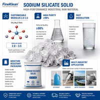 Silicate de sodium liquide de qualité industrielle (verre de soude) CAS 1344-09-8, haute pureté, résistant aux alcalis, adhésif, liant, réactifs
