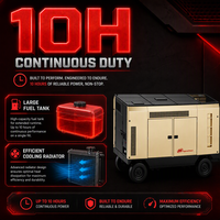 Compresseur d'air diesel portable de type vis, à remorquer, pour machine de forage de puits profonds et de sondages miniers, série Ingersoll Rand DP