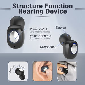 Audífono VOHOM VHP-1605L con Certificación Médica EU MDR, Recargable, con Reducción de Ruido, para Pérdida Auditiva Leve a Moderada, para Personas Mayores - Product Image 5