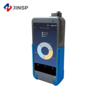 Espectrómetro Raman Portátil de 1064nm, Equipo de Prueba, Espectrómetro Raman Láser Portátil para la Industria Farmacéutica