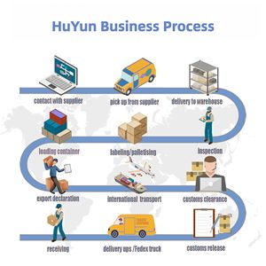 20% de Descuento, Agente de Envío Puerta a Puerta, Transporte Marítimo <span class=keywords><strong>Express</strong></span>, Transitario a Estados Unidos, Canadá - Product Image 3