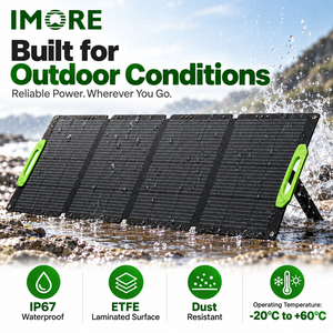 แผงโซลาร์เซลล์พับได้ 300W โมโนคริสตัลไลน์ ETFE IP67 พร้อม MC4 สำหรับการตั้งแคมป์ การเดินทาง และการชาร์จสำรองกลางแจ้ง - Product Image 3