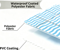 Toile en polyester imprimée numériquement à motif quadrillé, laminée PVC, imperméable, anti-moisissure, résistante aux déchirures pour tapis de glace, bodyboard, bouée de natation, housse de voiture