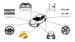 Lingtan Phụ Kiện Xe Hơi Cửa Sổ Điều Chỉnh 95554246204 95554246104 HB-VW7L002 Cho POR-SCHE Cayenne 955 03-10 Xe Hệ Thống Cơ Thể - Product Image 4