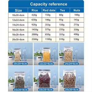1 개의 옆 공간 투명한 정면은 알루미늄 호일 편평한 바닥은 식사 차 분말 식품 포장을 위한 주머니 지퍼 부대를 위로 서 있습니다 - Product Image 4
