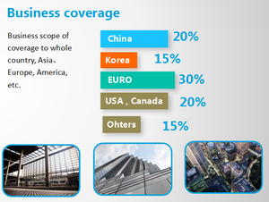 Sàn Tường Gắn Không Cánh Điều Khiển Từ Xa Điện Làm Mát Đu 14Inch Nhà Nhỏ Ratating Tháp Loại <span class=keywords><strong>Fan</strong></span> Hâm Mộ - Product Image 6