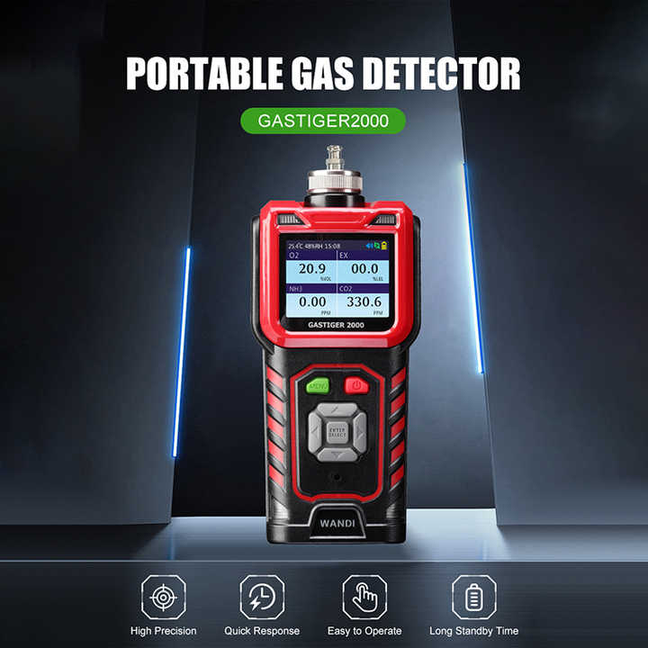 Portable Nitric Oxide Gas Detector Rechargeable Measuring Instruments Flammable 5000Ppm Gas