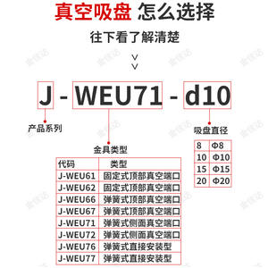 Soporte de Accesorios para Sujetadores de Vacío Industriales Yiheda J-WEU71/WEP46-d8/d10/d15/d20, Diseño Industrial para Robots - Product Image 3