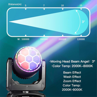 Luz Móvil LED Zoom Wash 7x40W RGBW 4 en 1 DMX512 para Escenarios, DJ, Clubes, Conciertos, Eventos y Teatro