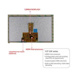 การกำหนดค่าสคริปต์ใช้พลังงานต่ำ800x480ขนาด7นิ้วพร้อมหน้าจออัจฉริยะแบบบางพิเศษสำหรับการแพทย์ - Product Image 5