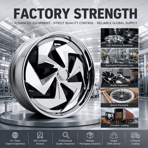 Cerchi in Lega con Coprimozzo Flottante 20 22 24 26 Pollici, Cerchi a Canale Profondo con Spinner per B-MW Au-di Mer-cedes Cor-vette C8, Upgrade Personalizzato - Product Image 6